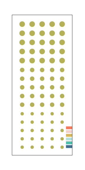 Concord & 9th - Avocado - ENAMEL DOTS