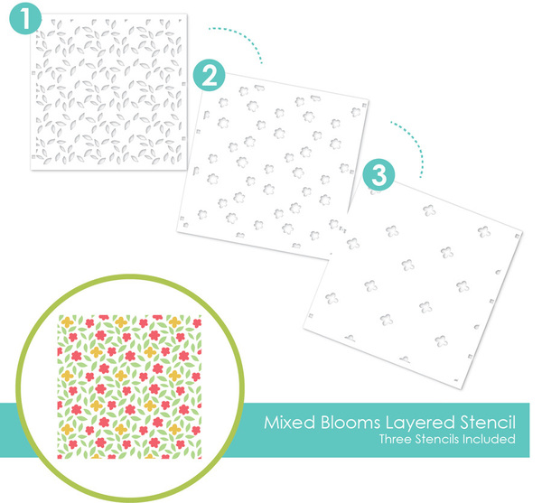 Taylored Expression - Mixed Blooms Layering Stencil